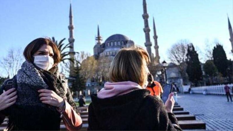 koronavirüste 10 bin vakaya en hızlı ulaşan ülke Türkiye oldu